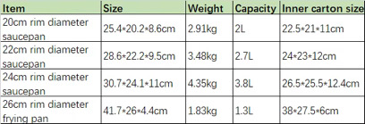 4-Piece Enamel Cast Iron Cookware Set with Cooking Gloves size chart